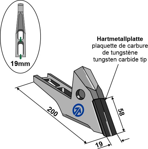 Ersättningsspets – Frö eller gödselmedel