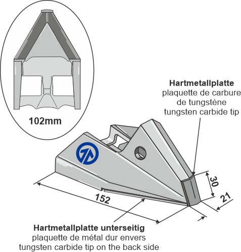 Utskiftingspunkt - Frø og gjødsel