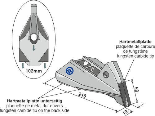 Korvauskohta - Siemenet tai lannoite