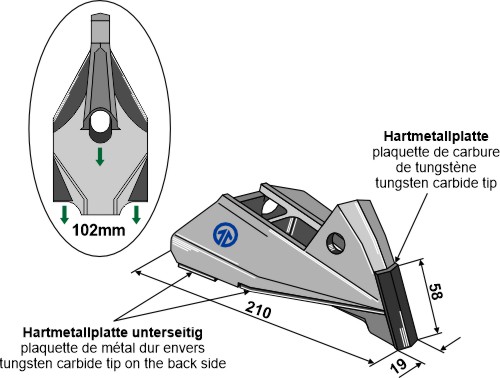 Vaihtopiste - Siemenet ja lannoitteet