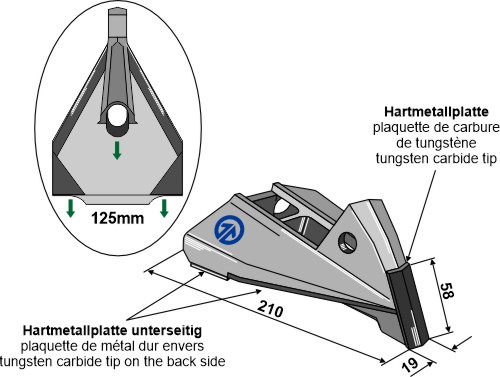 Korvauskohta - Siemenet tai lannoite